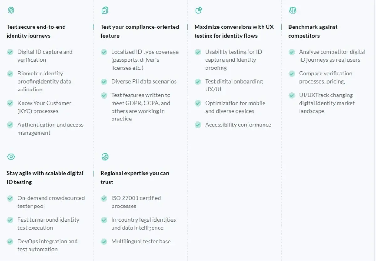 gat-end-to-end-testing